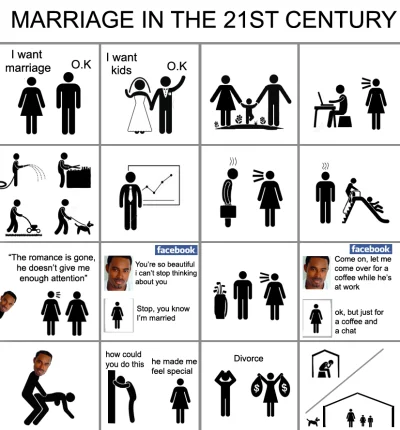 sildenafil - Małżeństwo w XXI wieku: 

Trzeba być po prostu mało inteligentnym, aby...