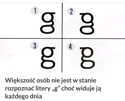 octave25 - Fun fakt: Większość ludzi nie jest w stanie rozpoznać liter „g”, choć widu...