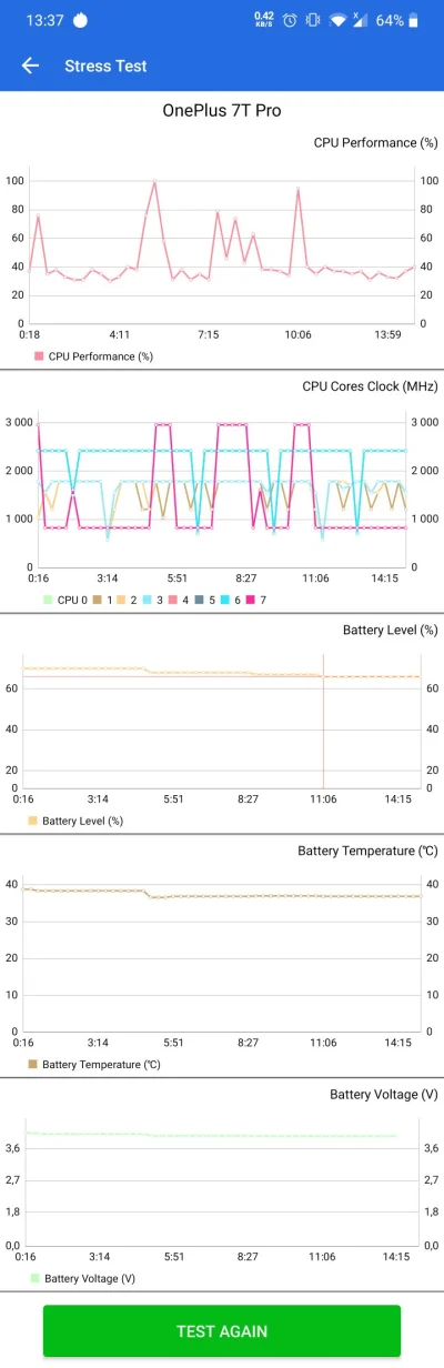 babiarzu - #oneplus #pytanie #cpu

Wykopki, ostatnio podczas zwykłej gierki na smartp...