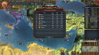 t.....r - Potęga Ottomanów wzrosła do 2137 punktów, zaczynam się bać ( ͡° ͜ʖ ͡°)