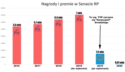 OsraneMajtyXD - @WaveCreator: to tez sie przyda, nie zebym kogos usprawiedliwiał, ale...