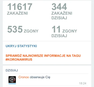 dqdq1 - Dzień jak codzień na wykop.pl

#cronox
