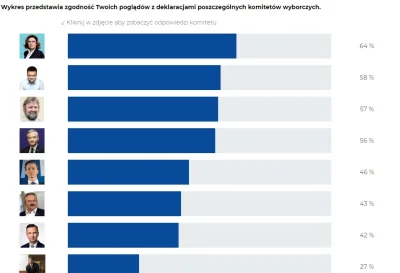 lakukaracza_ - > Wypełniała już może latarnika wyborczego? Nie mam pojęcia dlaczego a...