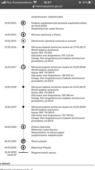 kaeres - Czy dobrze rozumiem że tutaj był cofany licznik? co jeśli kupię ten samochód...