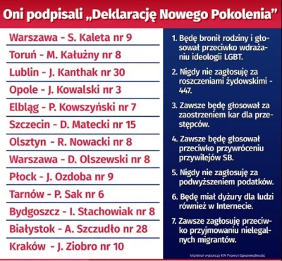 mrbarry - Podwyższanie podatków, a na co komu to potrzebne? Danina, opłata, akcyza to...