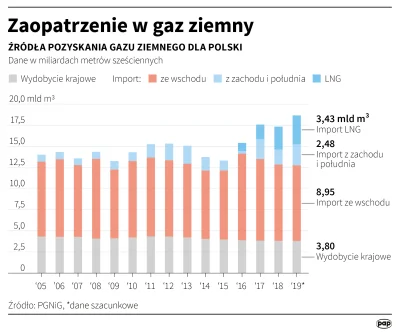 krakremijakre - @mlotektouniwersalna_odpowiedz: zanim odkorkujesz szampana to rzuć ok...