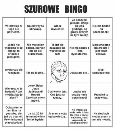 Zarzadca - BINGO Mentalność Janusza i Grazyny

#bekazprawakow #szury #szuralicja #bek...