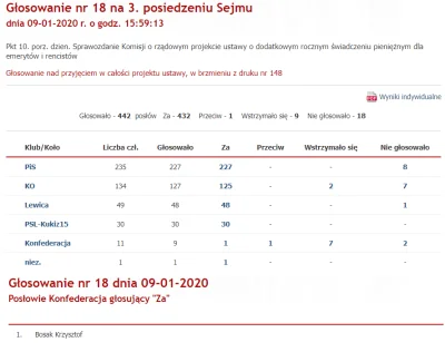 Soojin21 - #konfederacja #bekazprawakow #neuropa #polityka