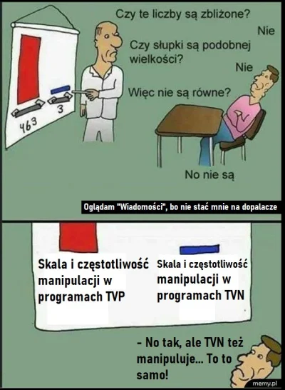 srogie_ciasteczko - Oranie prawaków ich własną bronią jest takie piękne xD