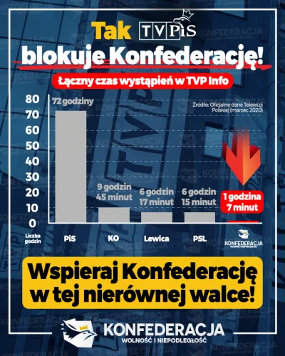 YgoR - 27.04.2020 Konfederacja wystąpiła... Chcesz być wołany? Napisz komentarz "woła...