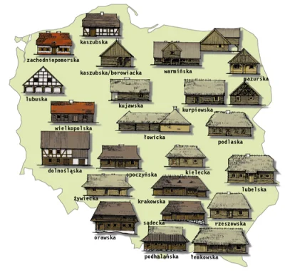 AGS__K - #ciekawostki #budownictwo #architektura #historia #polskiedomy