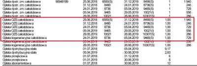 adam-gancarczyk - > Czy to prawda, że małe domy z fotowoltaiką tak naprawdę podnoszą ...