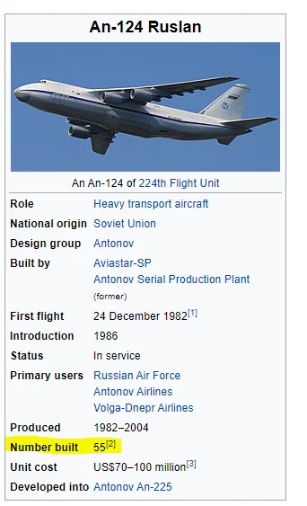 Wolrad - @lowca_hemoroidow: An124 Rusłan lądował w Czechach a nie An-225 Mirja, jest ...