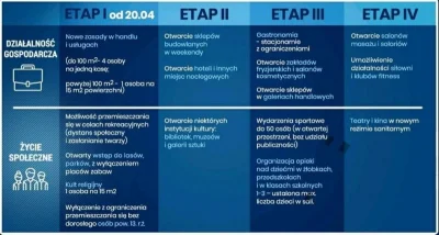 m.....s - @Dakkar: mówiąc krótko - nie wiadomo