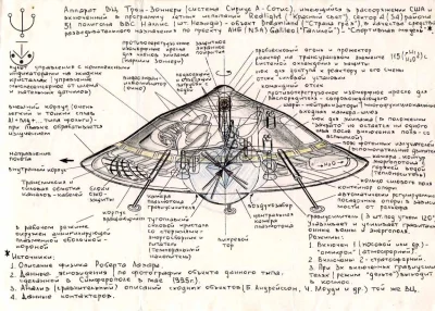 duchminionychswiat - @duchminionychswiat: Zrobiłem mały research i jednak ten projekt...