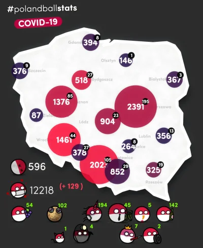 jacku - #polandballstats 2020/04/28 19:06:07 
czerwono = szybki wzrost zakażeń
3 na...