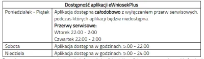 MrMate - Polska biurokracja przebija się nawet w oprogramowaniu. Wniosek online w ARi...