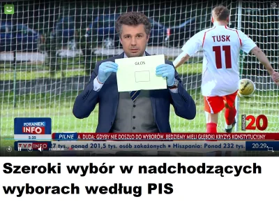 ryjaz - #bekazpisu #tvpis #wybory