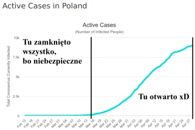 tomasztomasz1234 - xDDDD #polska #koronawirus
SPOILER