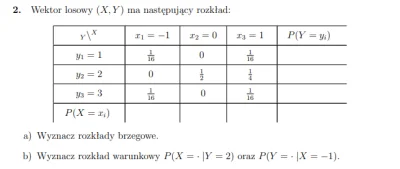 krogras - #matematyka #prawdopodobienstwo 
Siema, macie pomysł co może oznaczać ta k...