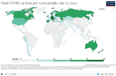 jesteslewakiemprawaku - czy testów albo (?) łagodności przypadków