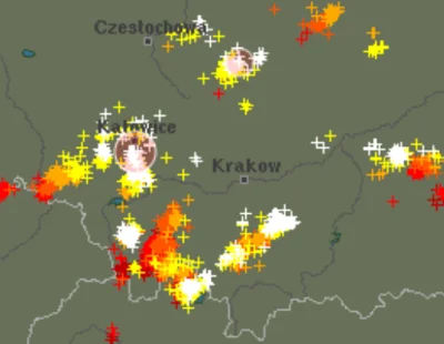 pieczarrra - Cho no tu! Pierdyknij jak w Kato!

#krakow #burza