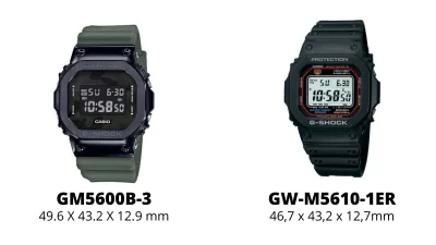 Gensek - Który zegarek kupić chrześniakowi na #komunia? GM5600B-3 nie jest trochę za ...
