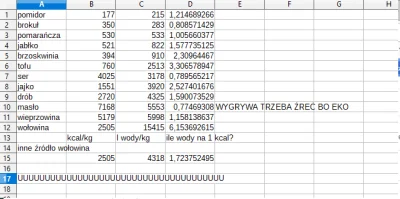 H.....n - @Perkotka: w KCAL TAK ładnie to nie wygląda xD
Po za tym dawaj źródełko mł...