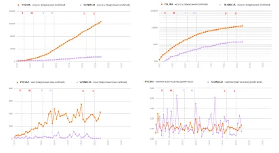 k.....x - #polskaslowacjakoronawirus [2020.04.29]
Polska (separacja społeczna od 14 ...