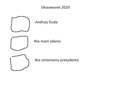 V.....7 - Dotarłem do tych kart, wygląda ona następująco: