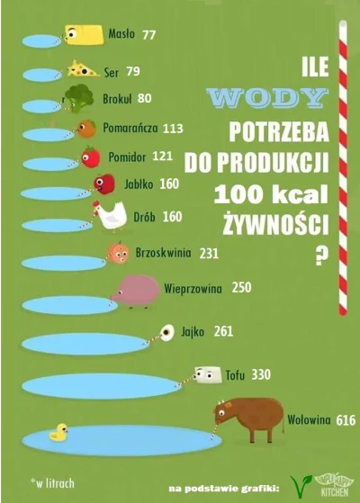 KRS - w nawiązaniu do tego wpisu z gorących, zrobiłem przeróbkę grafiki, tak by nie p...