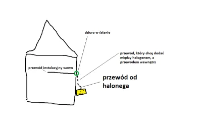 dzek - Mirki z #elektryka, bo już głupieję od czytania internetu

Mam sobie "haloge...