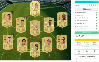 s.....l - Cześć, robię SBC w #fut . Mam problem z jednym z grupy Hybrydy Lig i Narodó...