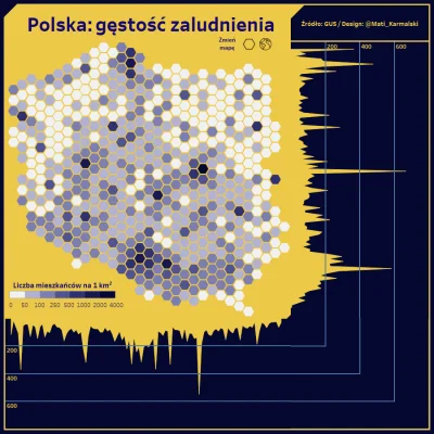 m_kr - Gęstość zaludnienia w Polsce

https://tabsoft.co/2VV6qEE

#wizualizacjadan...