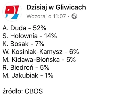 L3stko - #gliwice #polityka #4konserwy #neuropa #konfederacja