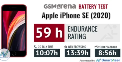 ma_ba - Coś dziwny ten test, że bateria słaba to wiadomo, ale aż tak? 

iPhone 8 mi...