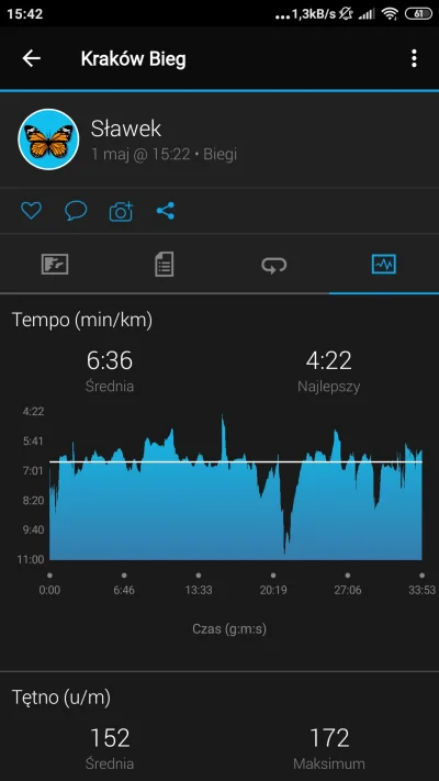 Slwk_1 - @aukolb: wiesz z czym mam problem?
Zrobiłem ok 1000 km w ciągu roku.
Wczoraj...