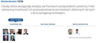 nikoPL - Proszę o wyjaśnienie dlaczego Bosak jest w tym stwierdzeniu na tak. 

#lat...