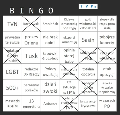 suxone - #tvpbingo 02.05.2020
7/36
#tvpis