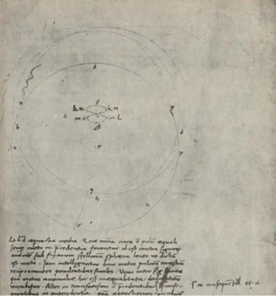 TataAstronom - O tej krzywej można śmiało mówić krzywa Lissajous - Kopernika.

W XI...