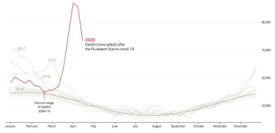 texas-holdem - tl;dr – chociaż The Economist jak zwykle staje na wysokości zadania i ...