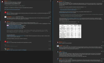 Marcinnx - Mireczki, kilka dni temu dodałem wpis z zapytaniem odnośnie kupna nowych o...