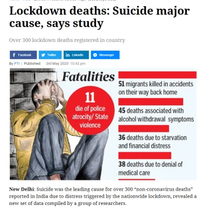 t.....n - https://telanganatoday.com/lockdown-deaths-suicide-major-cause-says-study