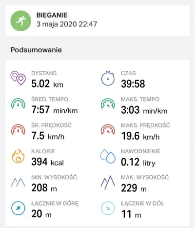 tozalezyogunie - pierwszy raz w życiu wyszedłem z domu biegać
ustaliłem że chce 5km ...
