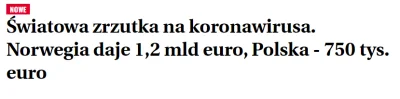 adam2a - #koronawirus #polskawstajezkolan #heheszki