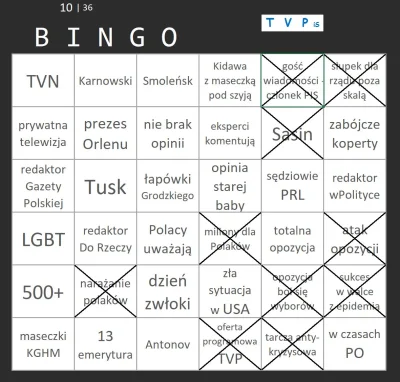 suxone - #tvpbingo 04.05.2020
Obrazek z Hołownią, coraz kreatywniejsze podejście do ...