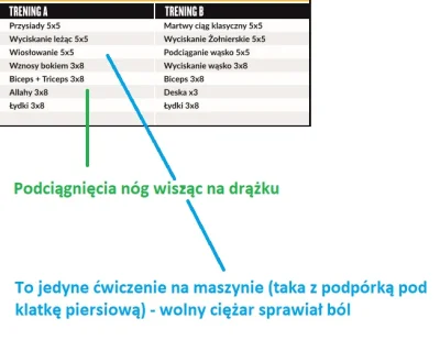 M.....y - Zapisane na później ;)

@RehabilitacjaDomowaWroclaw - mam pytanie. Co byś...