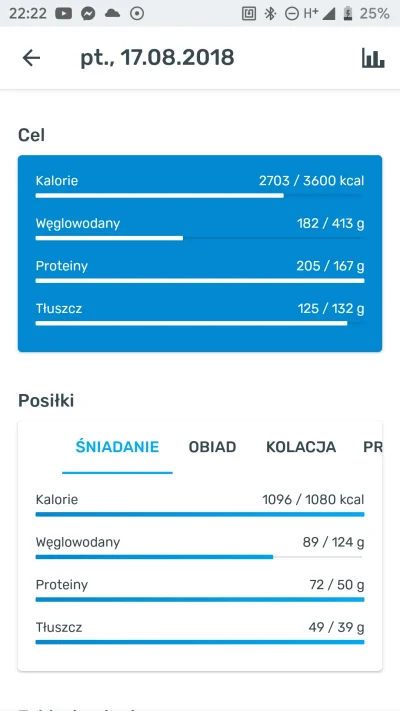 muskel - @adversarius tak wyglądało to w 2018 roku (nie notowałem też wszystkiego) Ma...