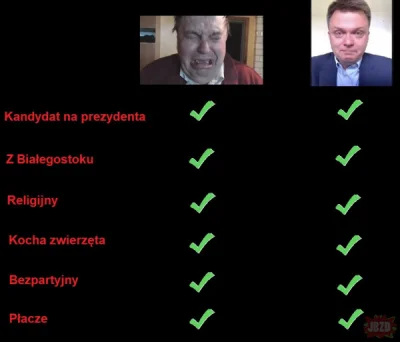 mbe_ - #polityka #holownia #bekazpodludzi #wybory #heheszki #humorobrazkowy