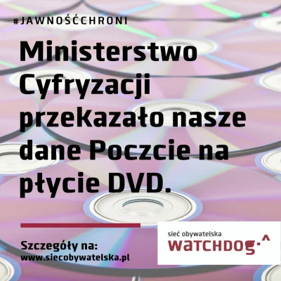 WatchdogPolska - Jakie nasze dane Ministerstwo Cyfryzacji przekazało Poczcie Polskiej...
